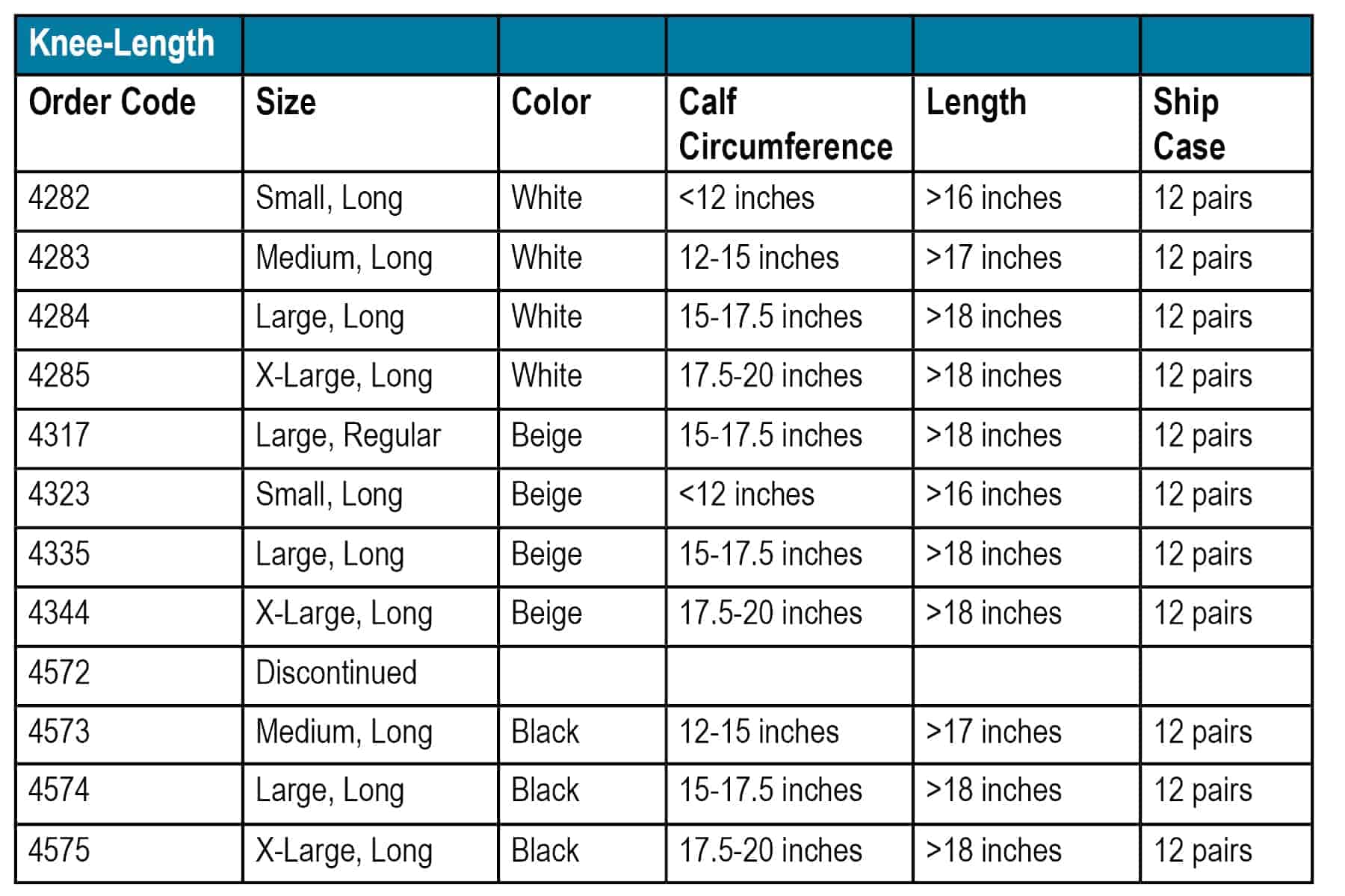 TED Knee Length Long Stockings Specs and Ordering Info